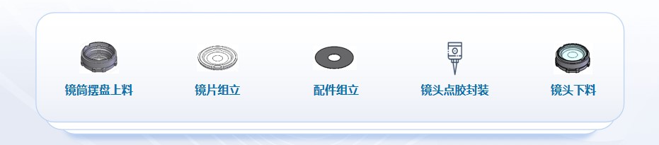 喜訊頻傳，壹號(hào)鏡再獲光學(xué)鏡頭TOP企業(yè)認(rèn)可